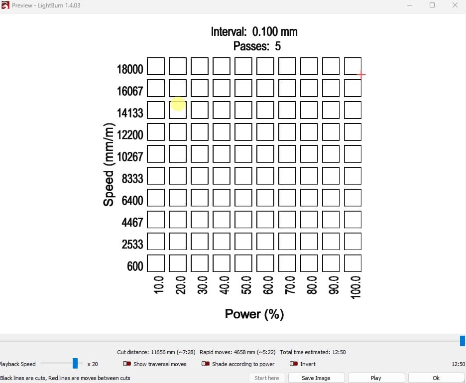 test preview